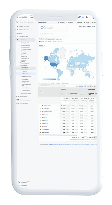 portfolio marketingdigital hcsa 2