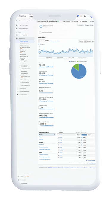 portfolio marketingdigital hcsa